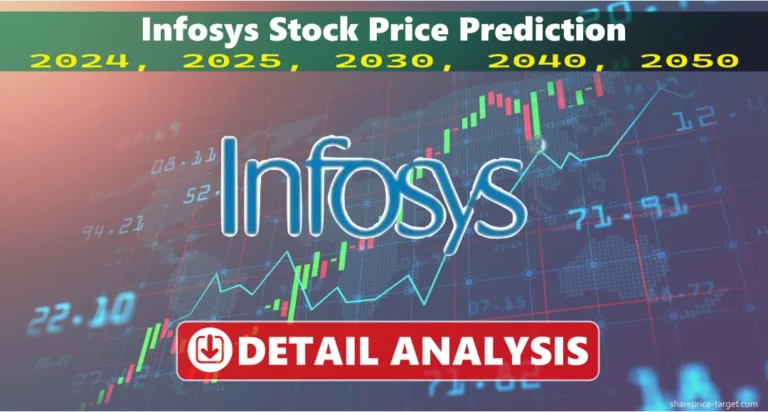 Infosys share price target 2024, 2025, 2030, 2040, 2050
