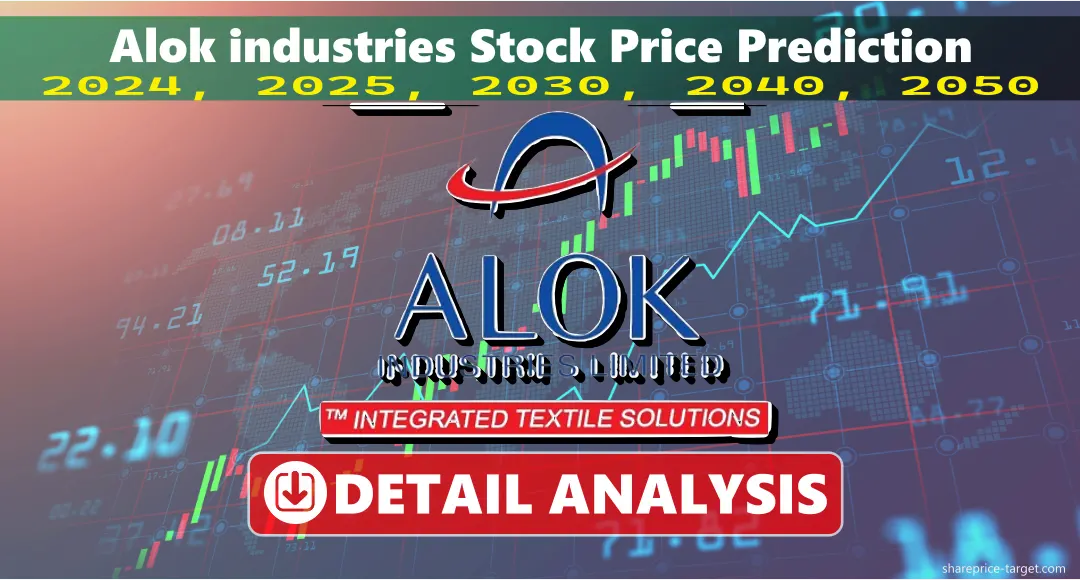 Alok Industries Share Price Target 2024, 2025, 2030, 2040, 2050