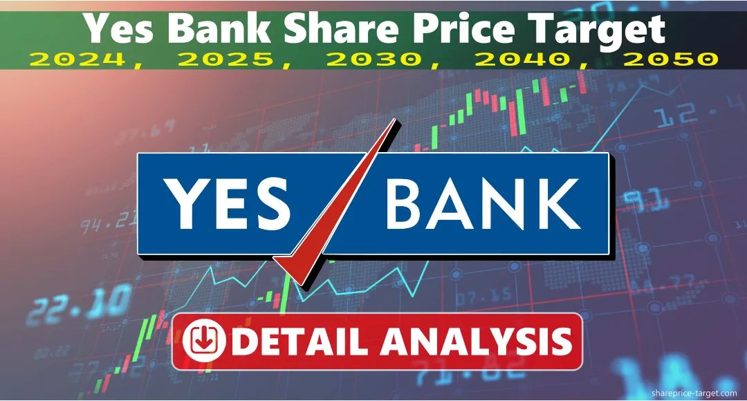 Yes Bank Share Price Target 2024, 2025, 2030, 2040, 2050