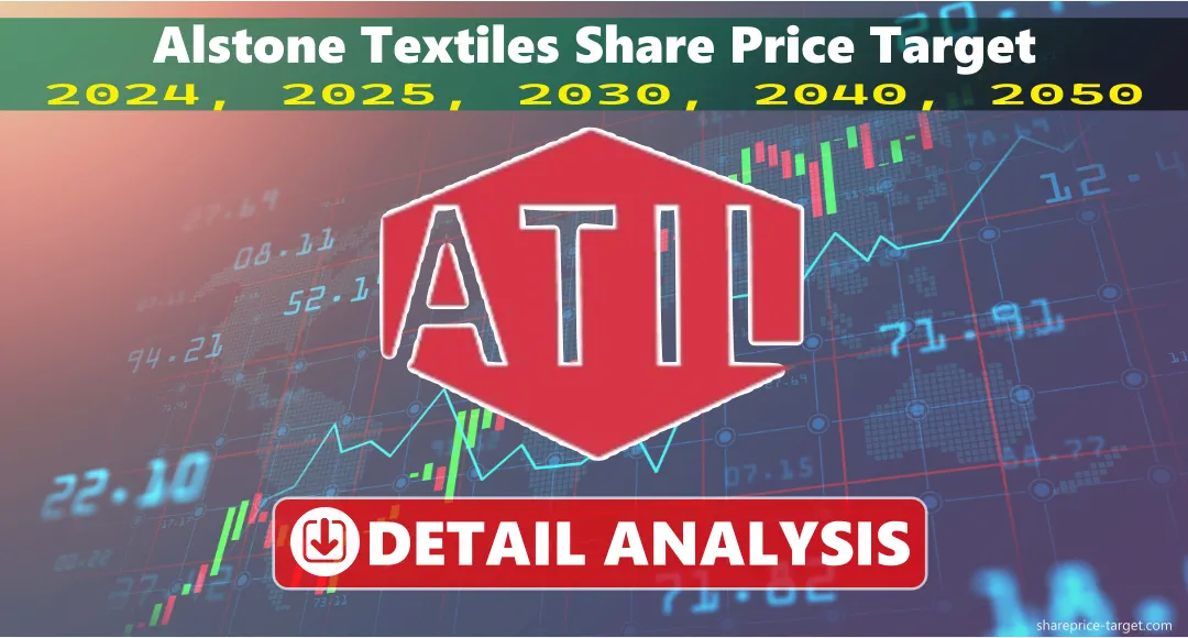 Alstone Textiles Share Price Target 2024, 2025, 2030, 2040, 2050