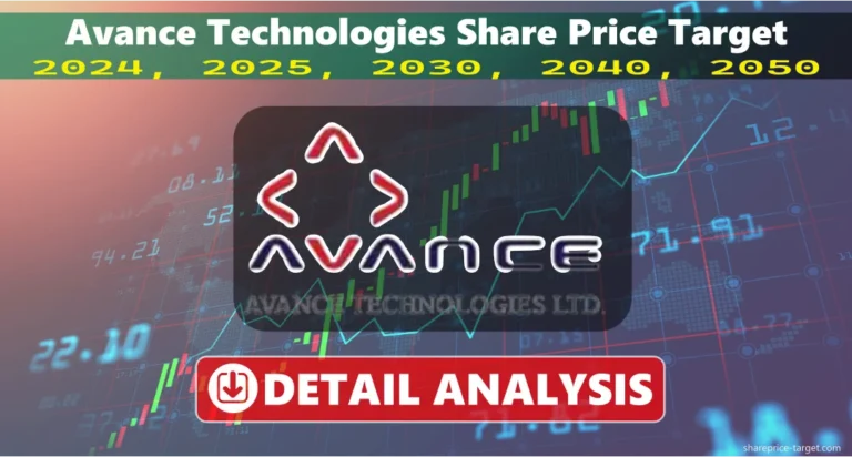 Avance Technologies Share Price Target 2024, 2025, 2030, 2040, 2050