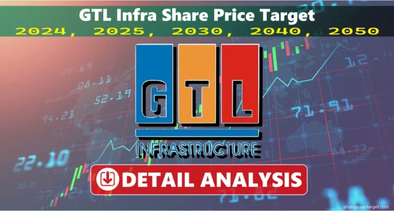GTL Infra Share Price Target 2024, 2025, 2030, 2040, 2050