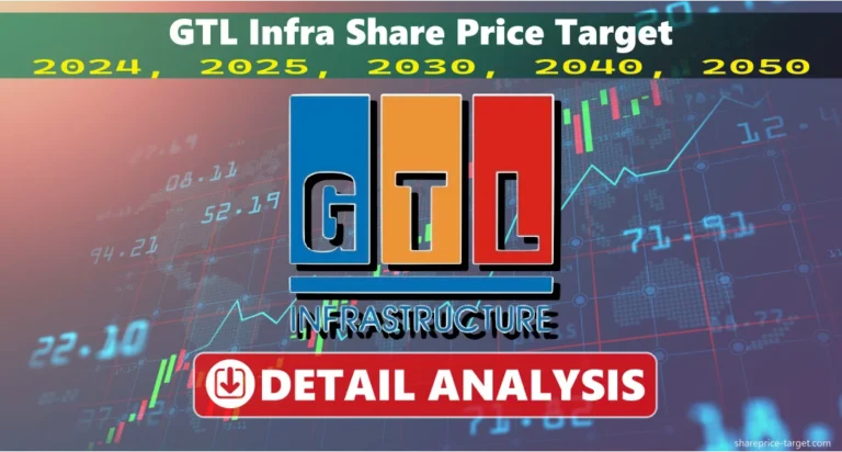 GTL Infra Share Price Target 2025, 2026, 2030, 2040, 2050