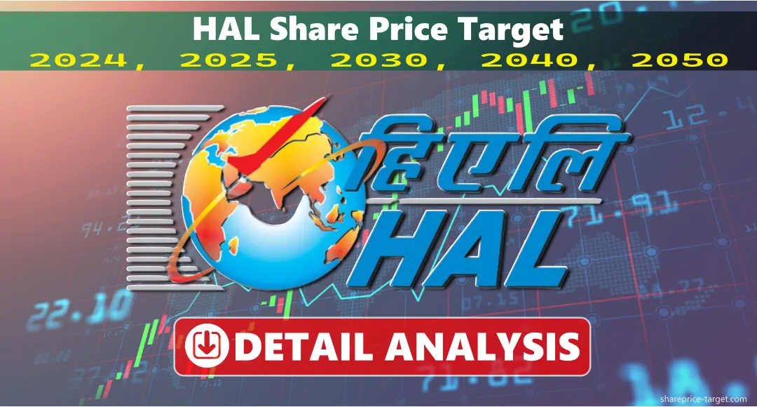 HAL Share Price Target 2024, 2025, 2030, 2040, 2050