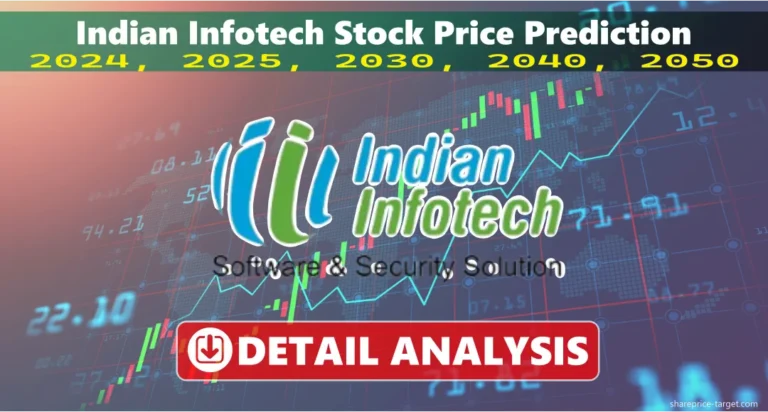 Indian Infotech Ltd  | Stock Price target (Detail Analysis)
