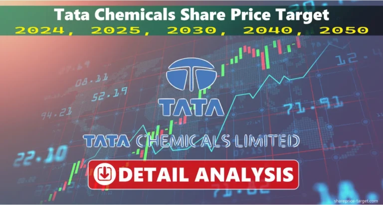 Tata Chemicals Share Price Target 2025, 2030, 2040, 2050