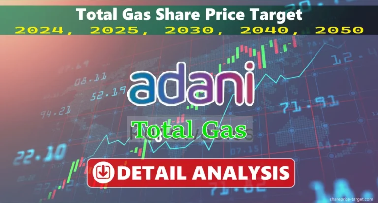 Adani Total Gas Share Price Target 2024, 2025, 2030, 2040, 2050