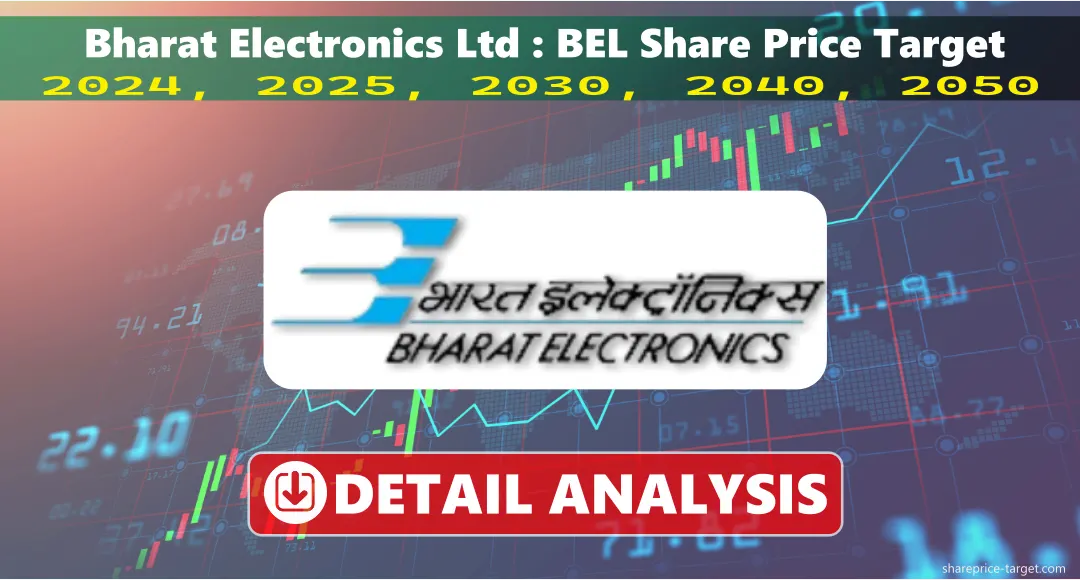 Tata Elxsi Share Price Target April 2025 2025 2030 2040 2050