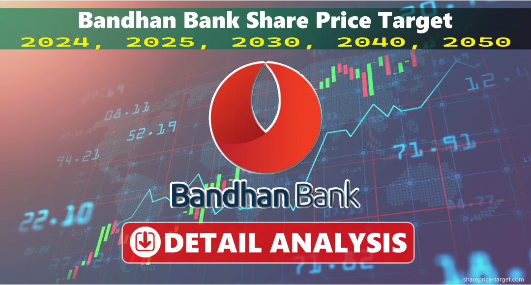 Bandhan Bank Share Price Target 2024, 2025, 2030, 2040, 2050