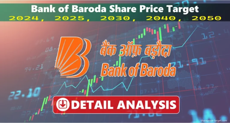 Bank of Baroda Share Price Target 2025, 2030, 2040, 2050