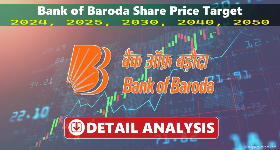 Bank of Baroda Share Price Target 2024, 2025, 2030, 2040, 2050