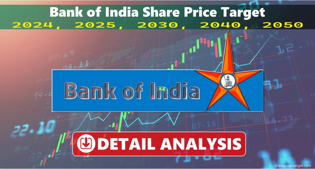 Bank of India Share Price Target 2024, 2025, 2030, 2040, 2050