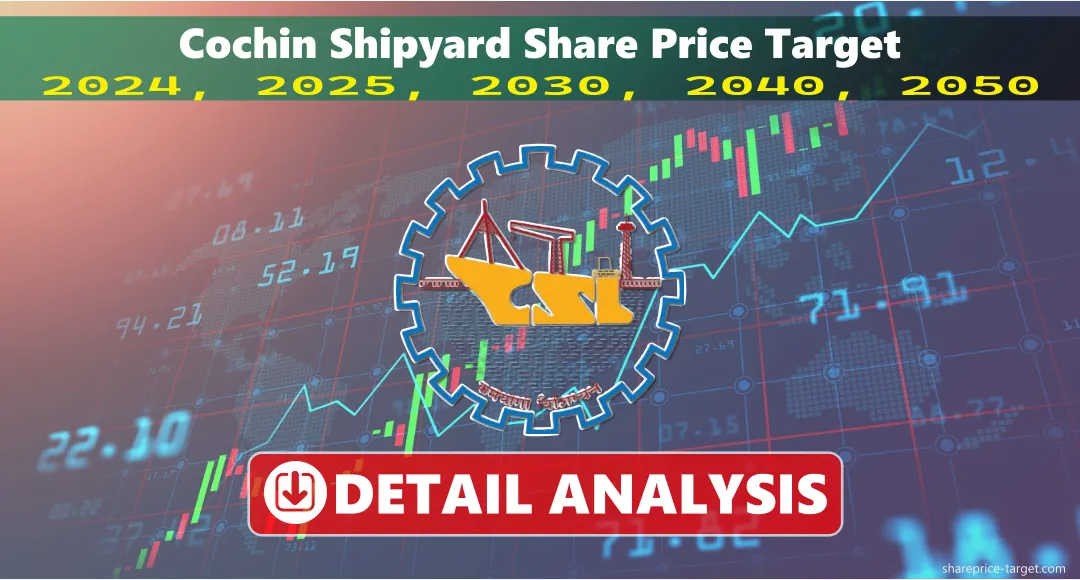 Cochin Shipyard Share Price Target 2024, 2025, 2030, 2040, 2050
