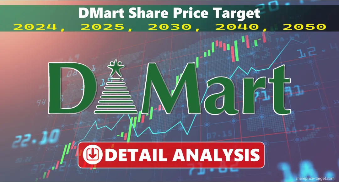 DMART Share Price Target 2024, 2025, 2030, 2040, 2050