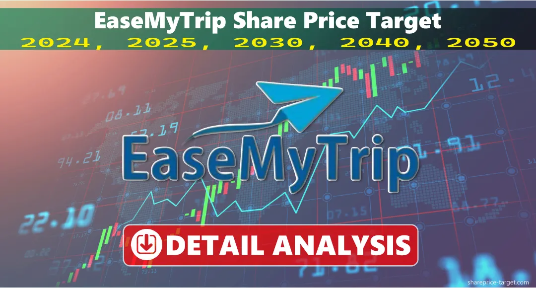 EasyTrip Share Price Target 2024, 2025, 2030, 2040, 2050