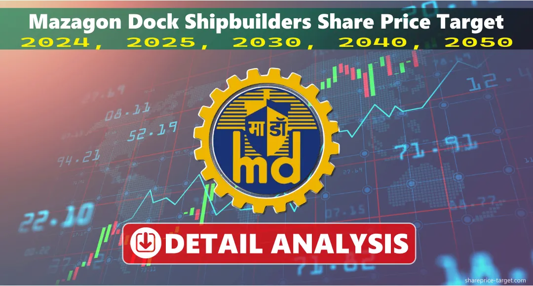Mazagon Dock Shipbuilders Share Price Target 2024, 2025, 2030, 2040, 2050