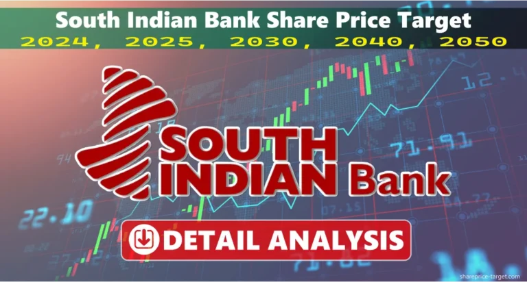South Indian Bank Share Price Target 2025, 2030, 2040, 2050