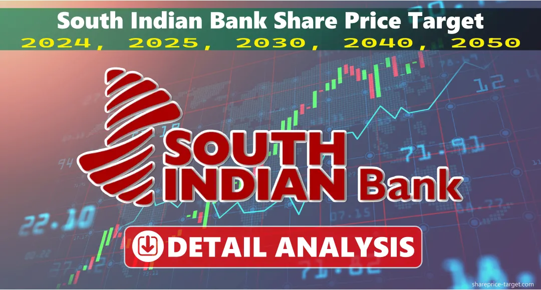 South Indian Bank Share Price Target 2024, 2025, 2026, 2027, 2030