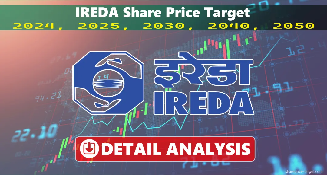 IREDA Share Price Target 2025, 2030, 2040, 2050