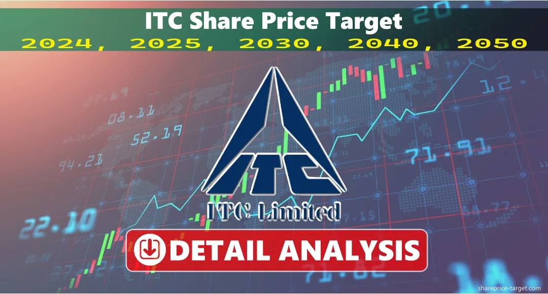 ITC Share Price Target 2025, 2026, 2030, 2040, 2050