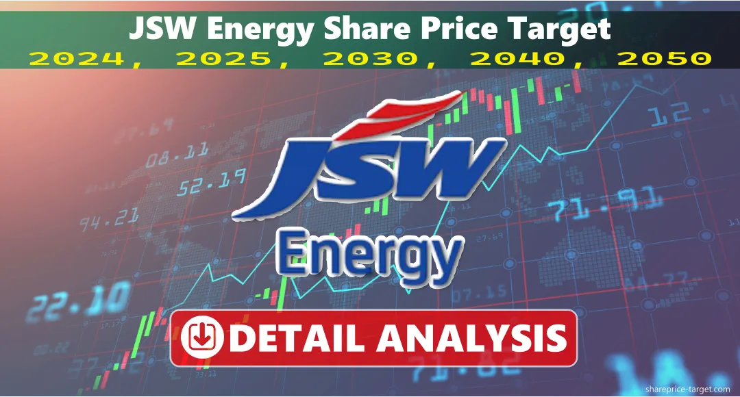 JSW Energy Share Price Target 2025, 2030, 2040, 2050