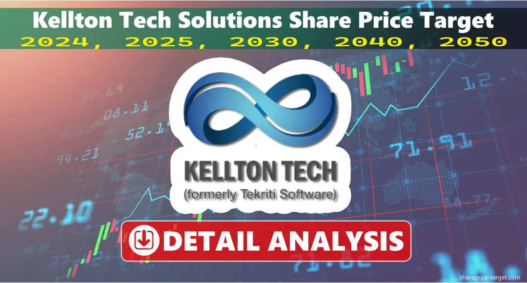 Kellton Tech Share Price Target 2025, 2030, 2040, 2050