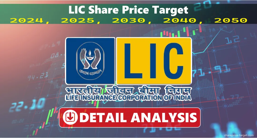 LIC Share Price Target March 2025, 2025, 2030, 2040, 2050