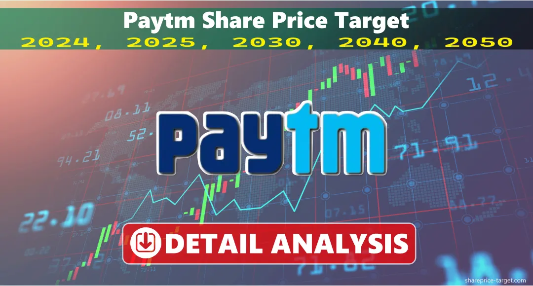 Paytm Share Price Target 2025, 2030, 2040, 2050