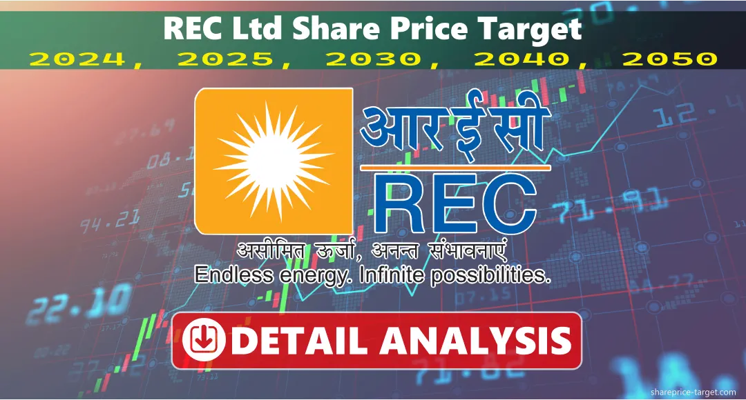 REC Ltd Share Price Target 2025, 2030, 2040, 2050