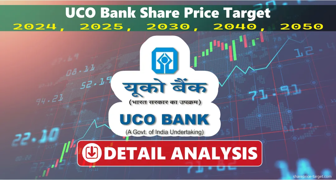 UCO Bank Share Price Target 2025, 2030, 2040, 2050