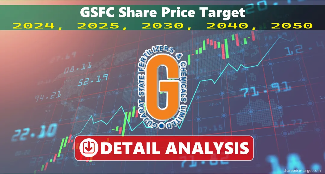 GSFC Share Price Target 2024, 2025, 2030, 2040, 2050