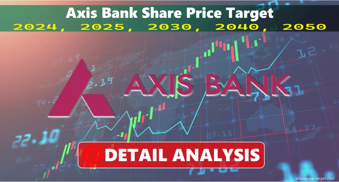 Axis Bank Share Price Target 2024, 2025, 2030, 2040, 2050