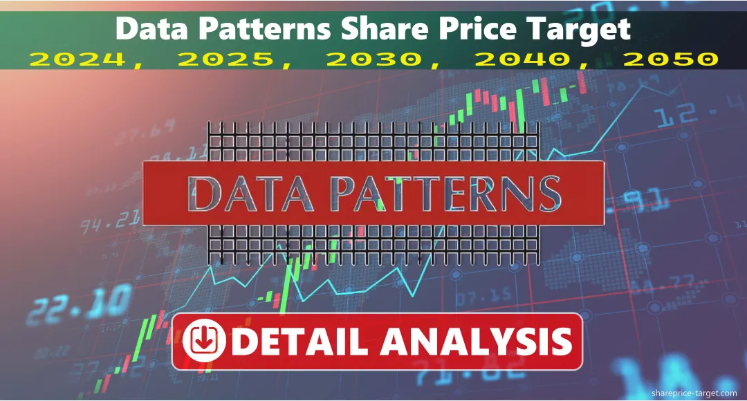 Data Patterns Share Price Target 2024, 2025, 2030, 2040, 2050