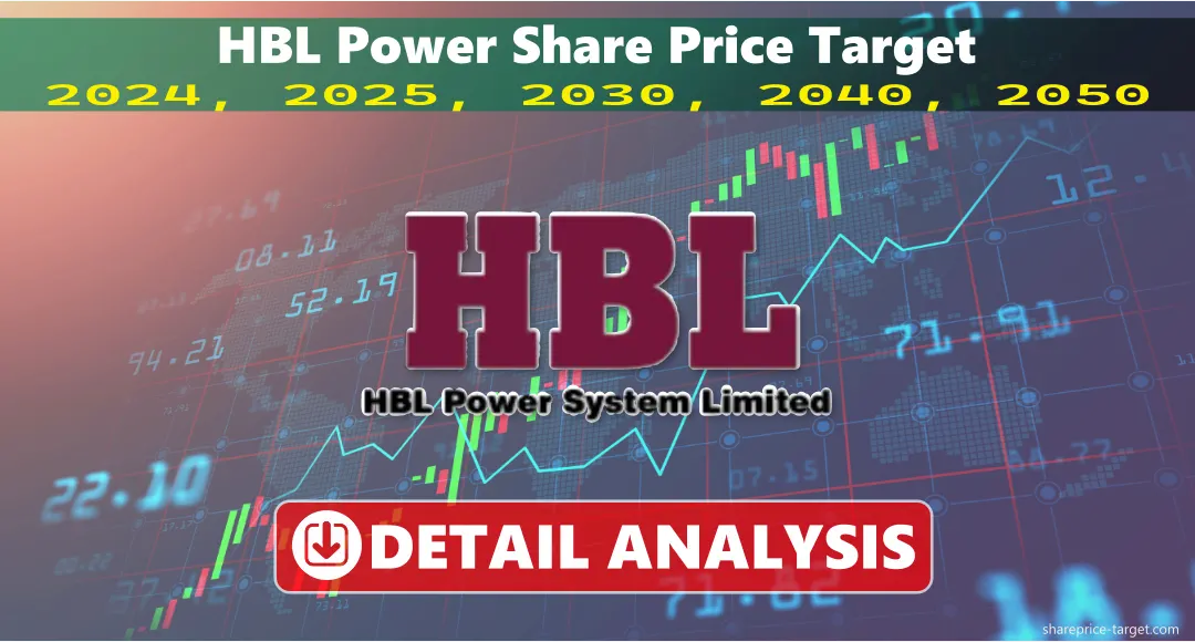 HBL Power Share Price Target 2025, 2030, 2040, 2050