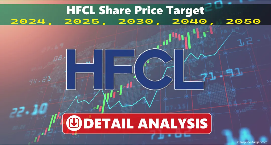 HFCL Share Price Target 2024, 2025, 2030, 2040, 2050