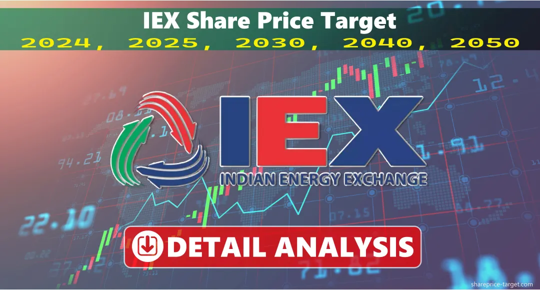 IEX Share Price Target 2025, 2030, 2040, 2050