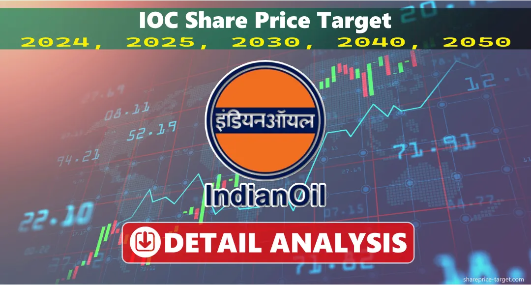 IOC Share Price Target 2024, 2025, 2030, 2040, 2050