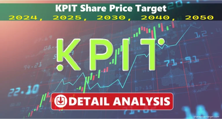 KPIT Share Price Target 2025, 2030, 2040, 2050