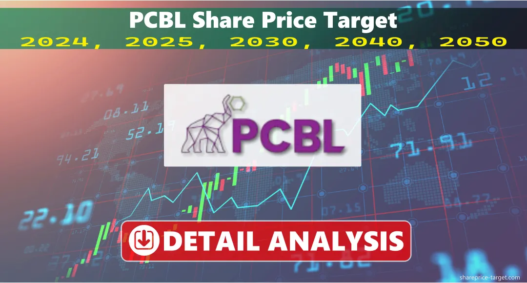 PCBL Share Price Target 2025, 2030, 2040, 2050