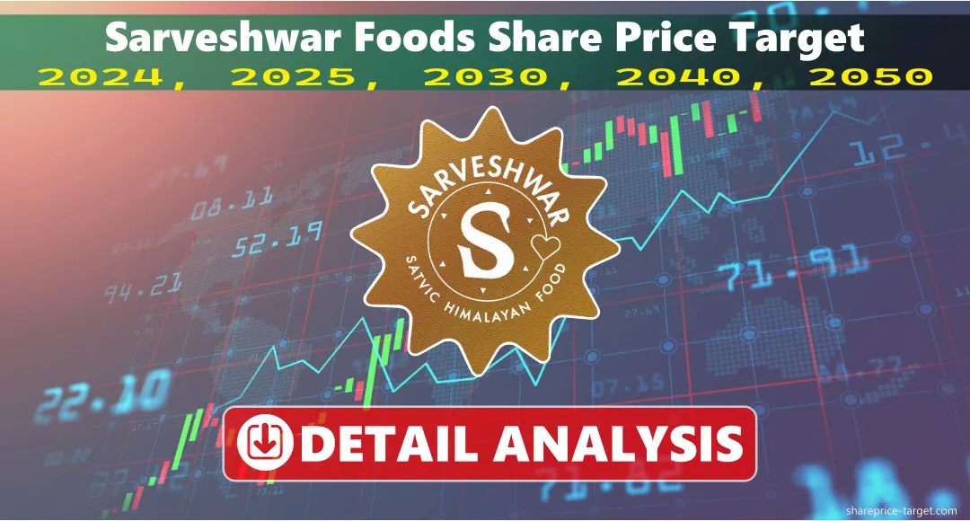 Sarveshwar Foods Share Price Target 2024, 2025, 2030, 2040, 2050