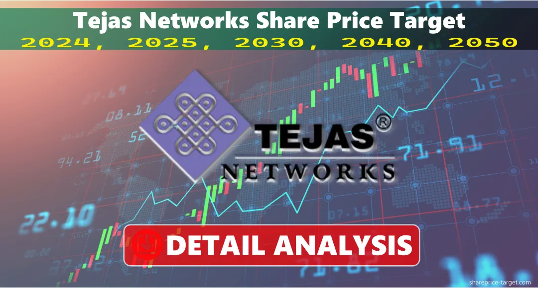 Tejas Networks Share Price Target 2025, 2030, 2040, 2050