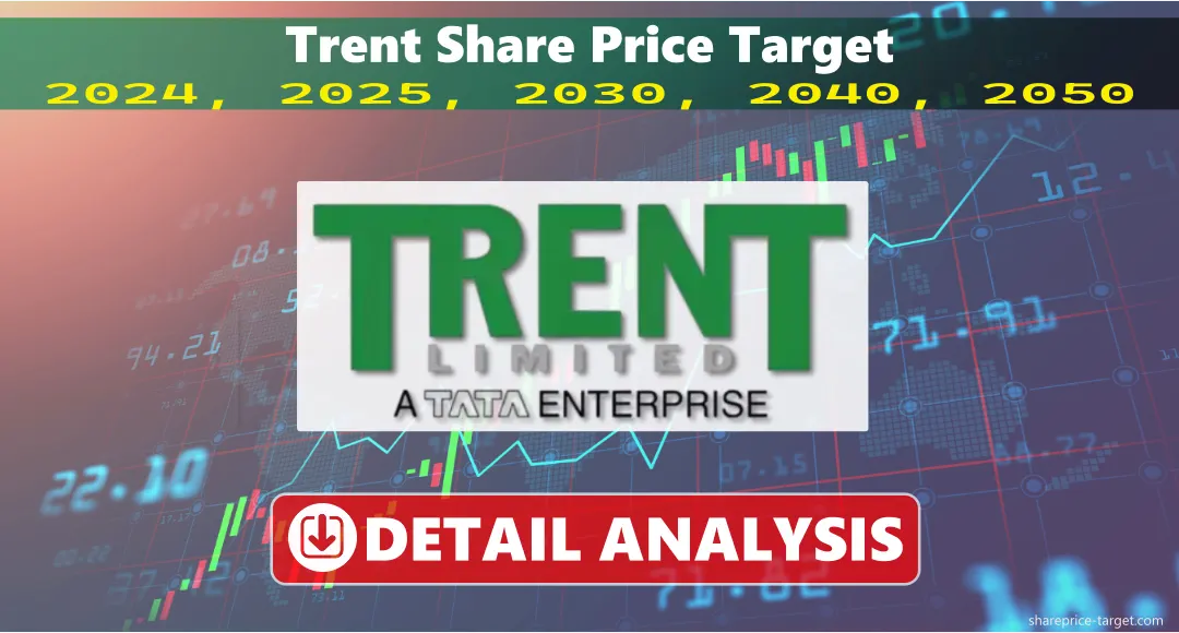 Trent Share Price Target 2024, 2025, 2030, 2040, 2050