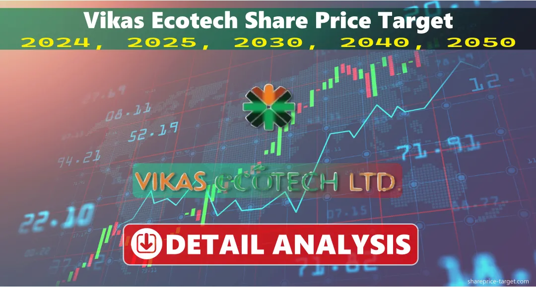 Vikas Ecotech Share Price Target 2024, 2025, 2030, 2040, 2050