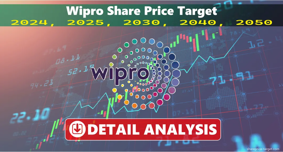 Wipro Share Price Target 2025, 2026, 2030, 2040, 2050