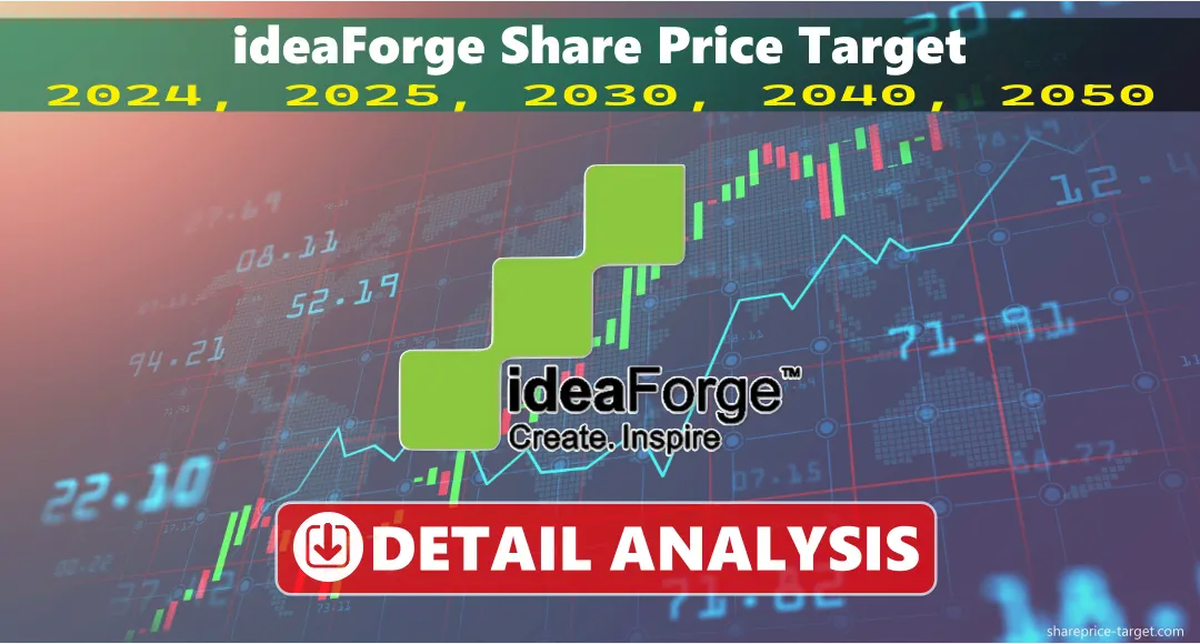 ideaForge Share Price Target 2024, 2025, 2030, 2040, 2050