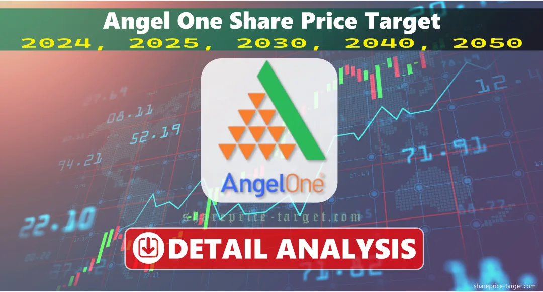 Angel One Share Price Target 2025, 2030, 2040, 2050