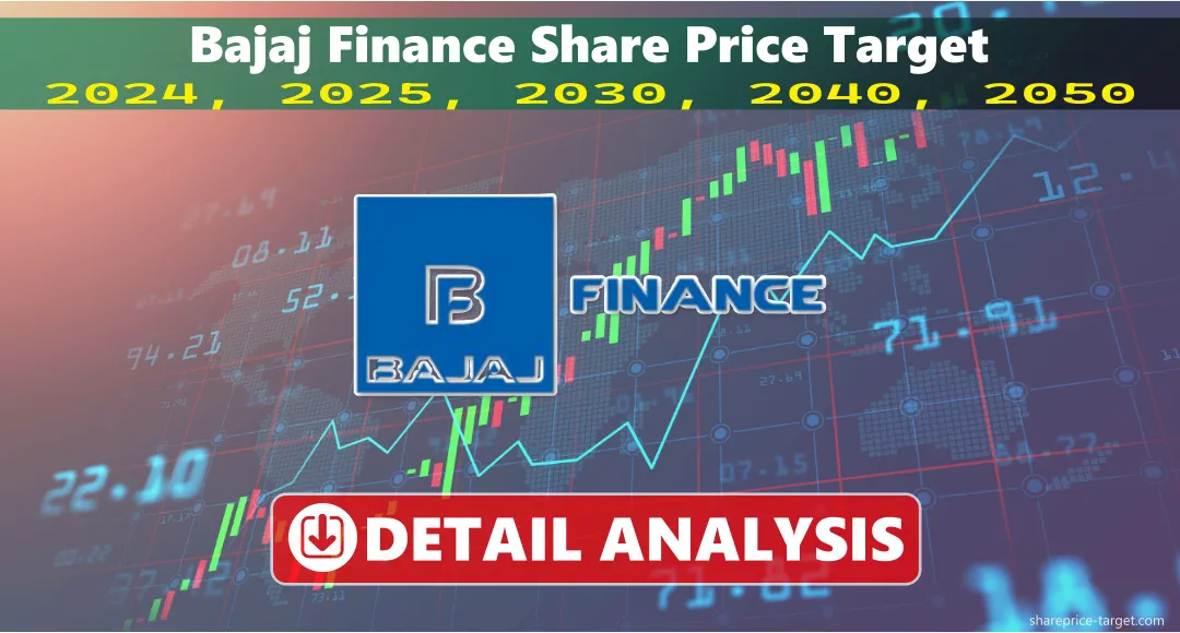 Bajaj Finance Share Price Target 2024, 2025, 2030, 2040, 2050