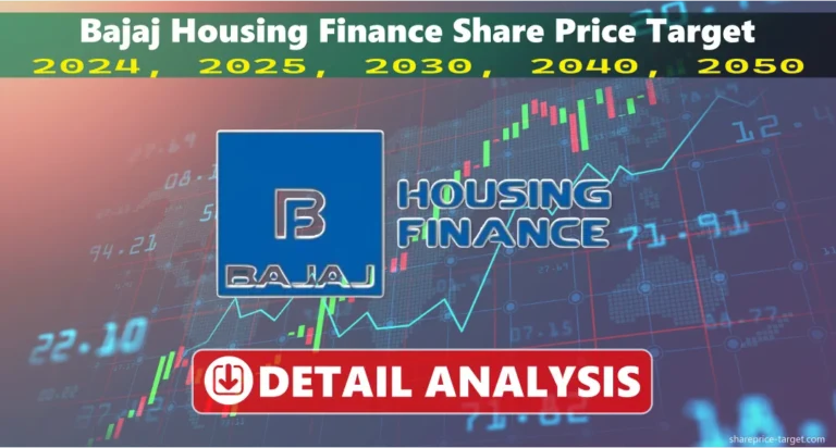 Bajaj Housing Finance Share Price Target 2025, 2026, 2030, 2040