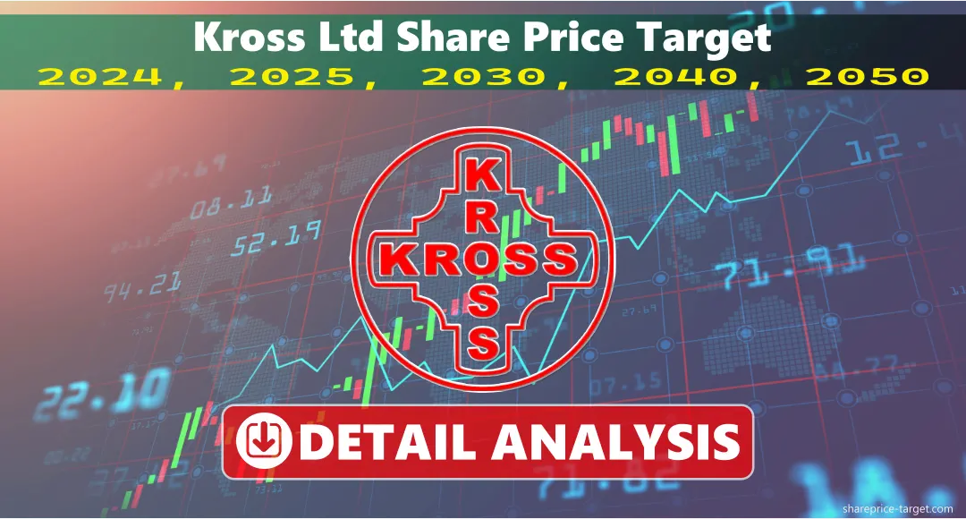 Kross Ltd Share Price Target 2024, 2025, 2030, 2040, 2050