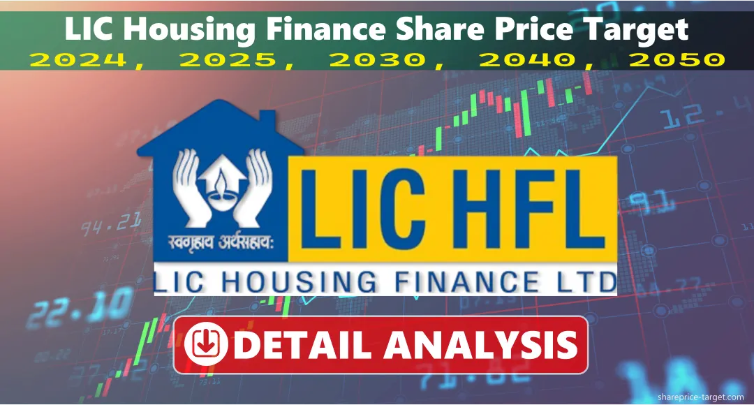 LIC Housing Finance Share Price Target 2024, 2025, 2030, 2040, 2050